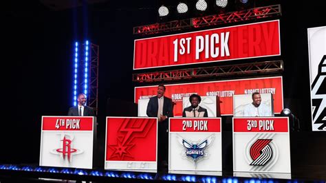 NBA draft lottery 2024 winners and losers – NBC Bay Area.